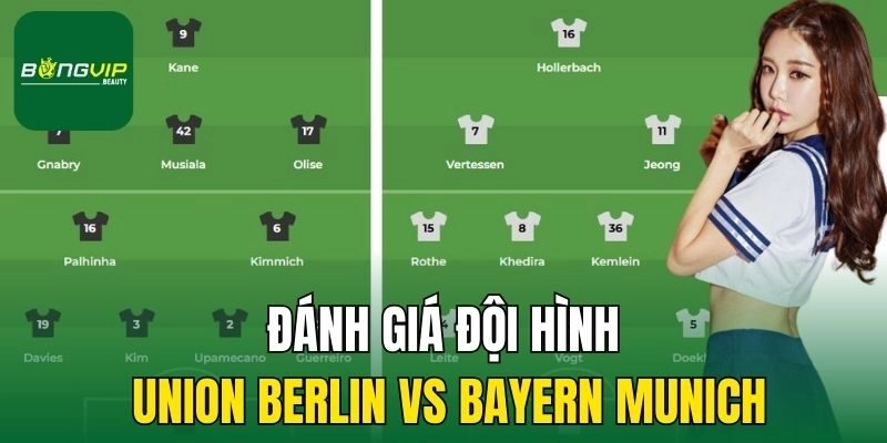 Đánh giá đội hình Union Berlin vs Bayern Munich