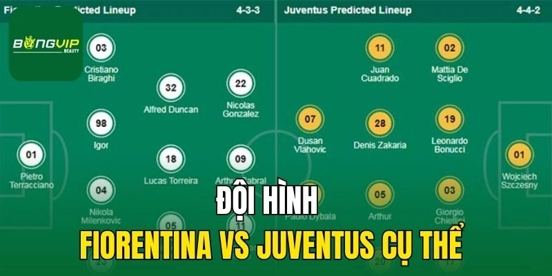 Đội hình Fiorentina vs Juventus cụ thể