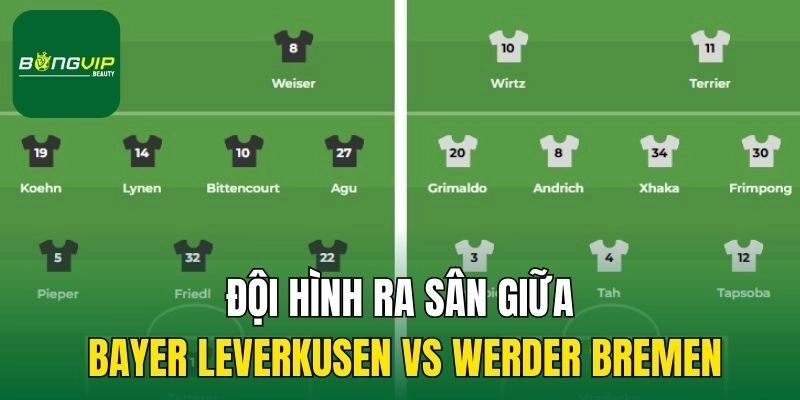 Đội hình ra sân giữa Bayer Leverkusen vs Werder Bremen