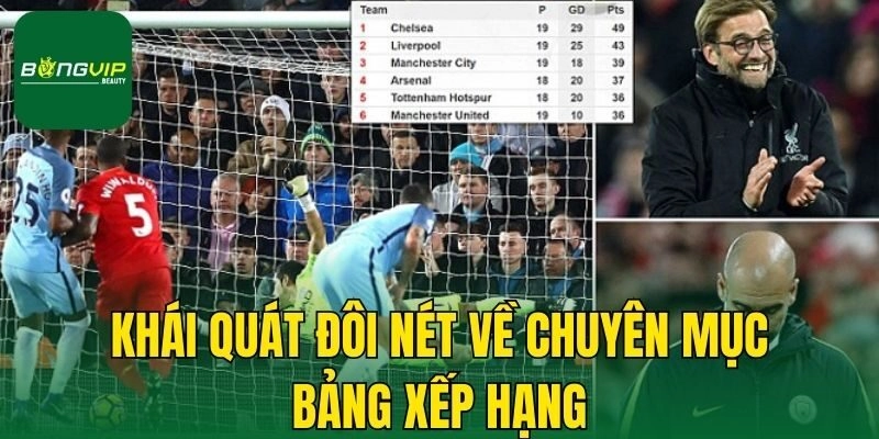 Khái quát đôi nét về chuyên mục bảng xếp hạng